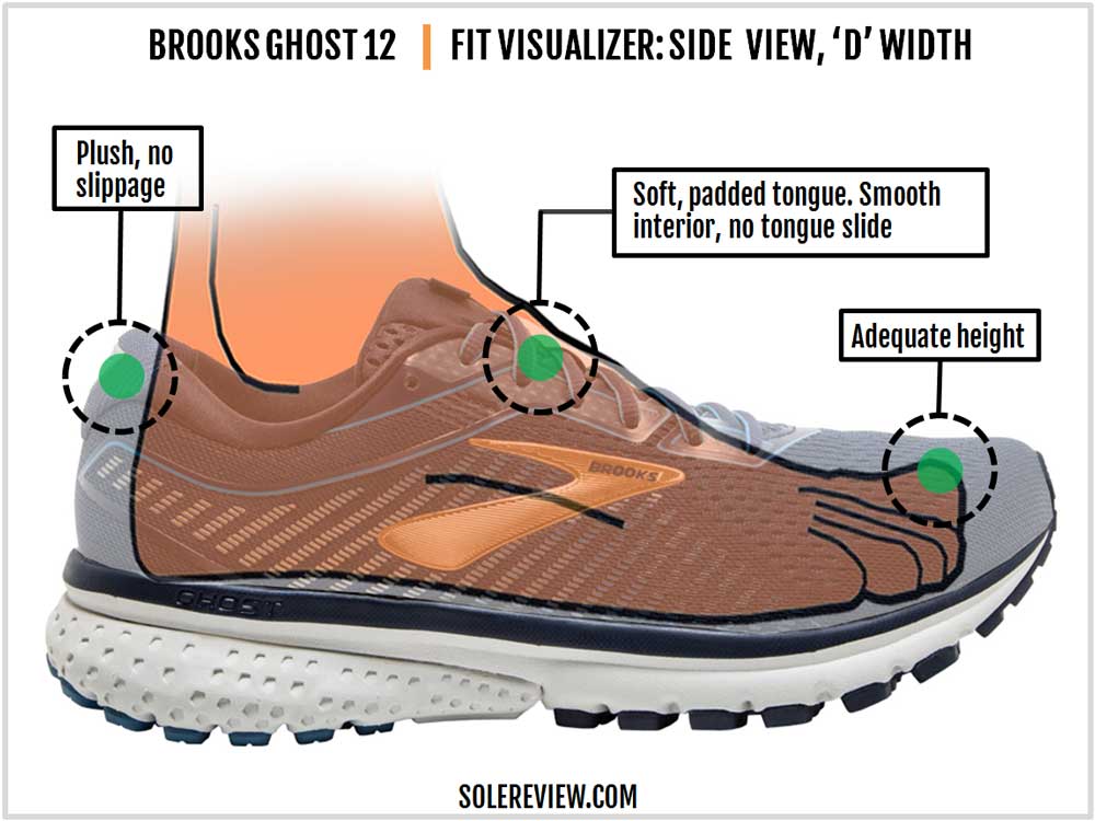 Buy > brooks ghost 12 drop > in stock