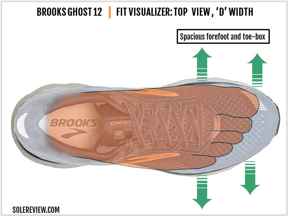 brooks ghost wide