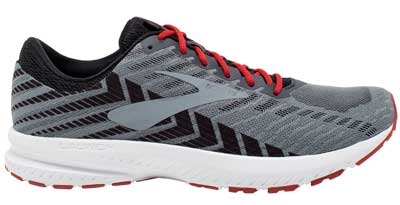 Brooks Launch 6 Review – Solereview