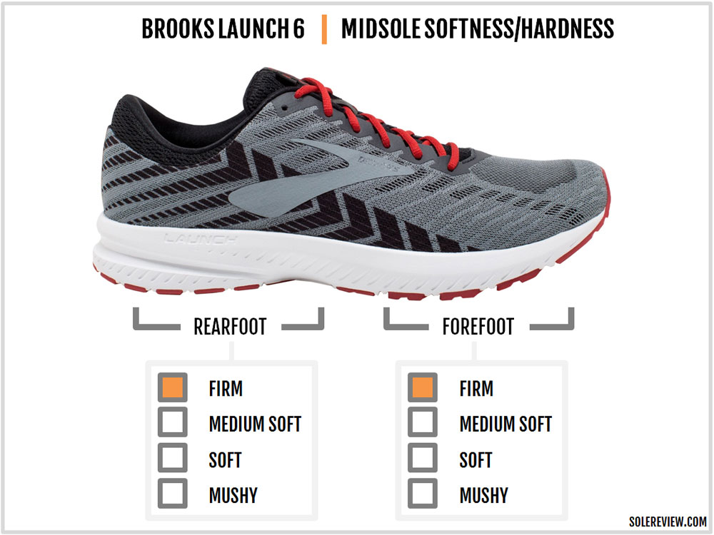 difference between brooks launch 5 and 6
