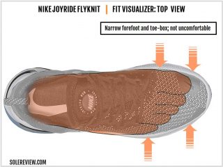joyride flyknit review