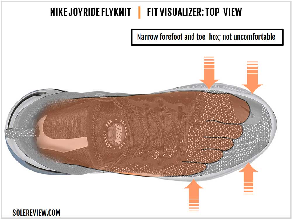 NIke_Joyride_Flyknit-upper-fit