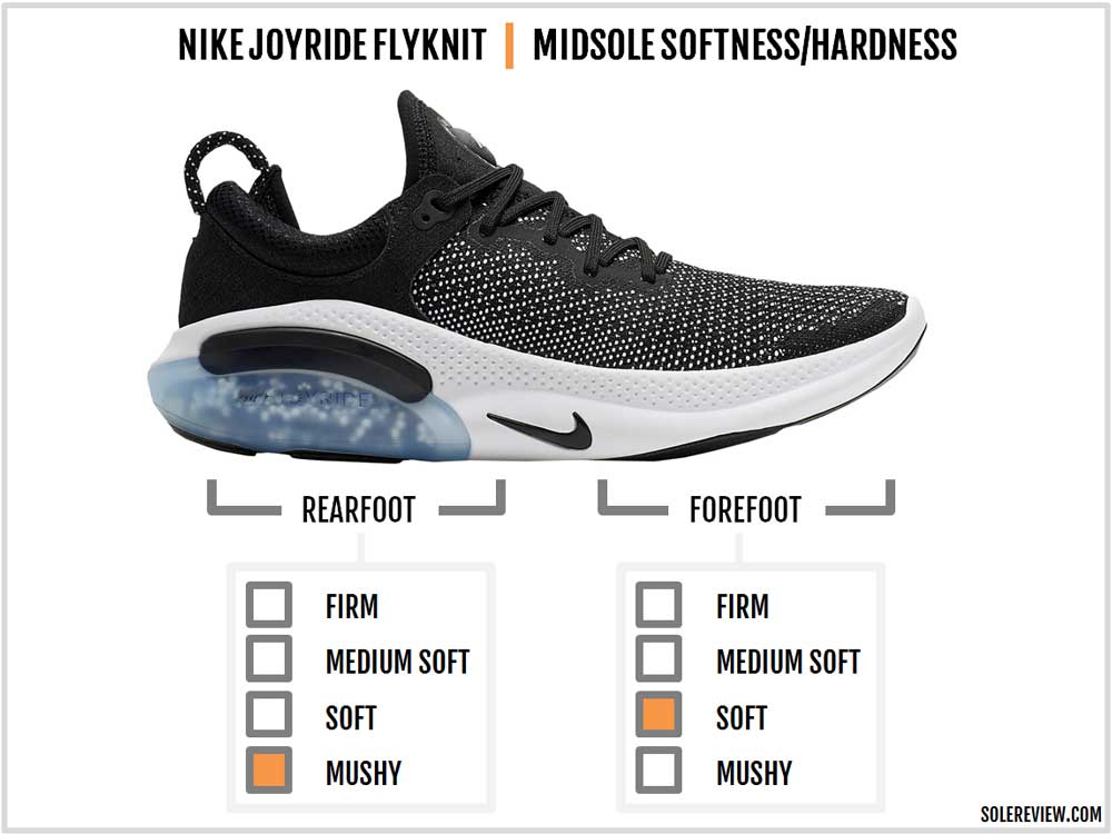 joyride flyknit review