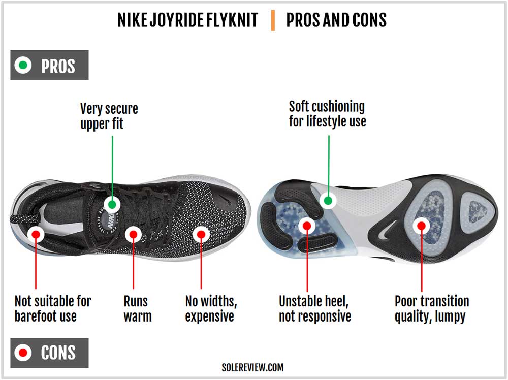 NIke_Joyride_Flyknit_pros_and_cons