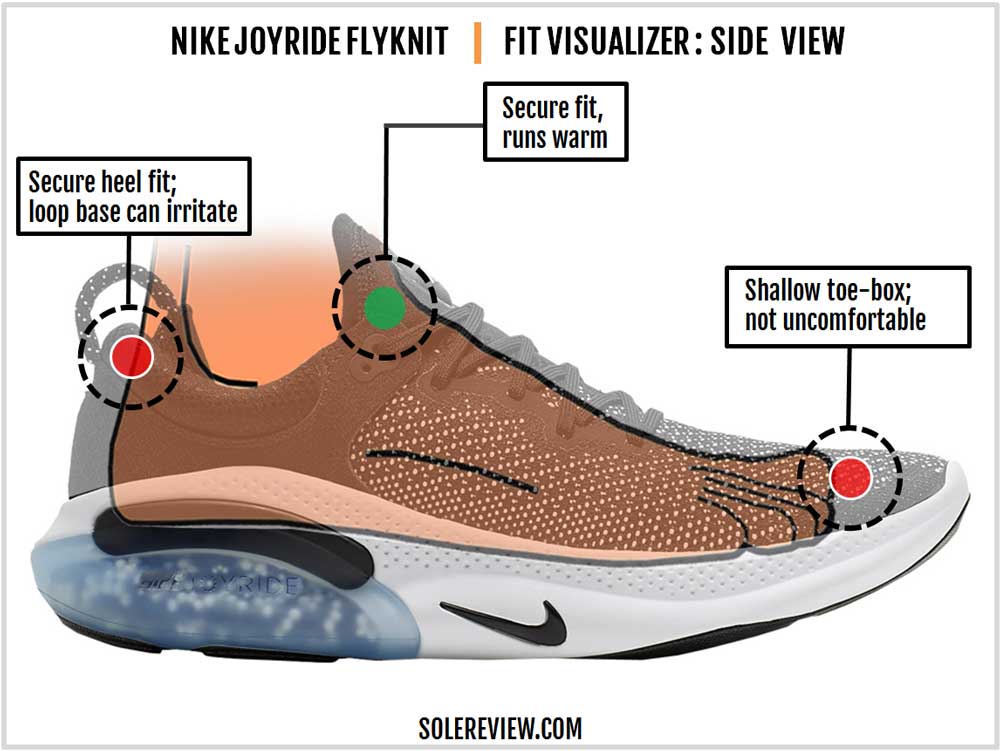 nike joyride opiniones