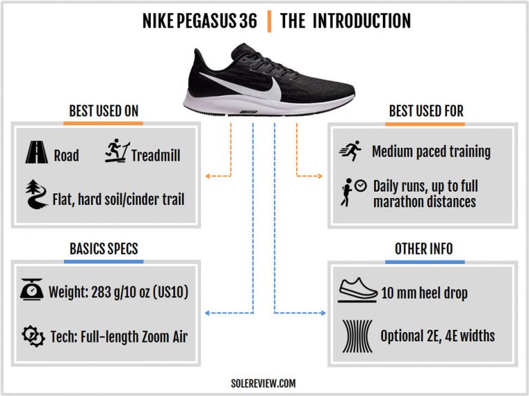 nike pegasus 35 sizing