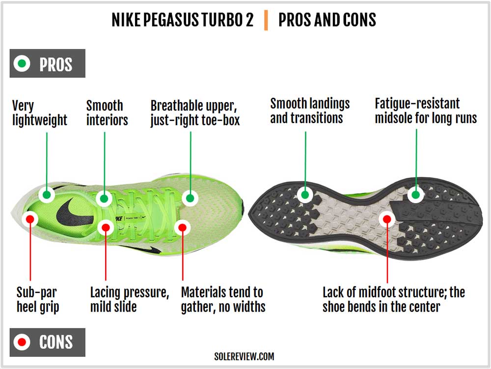 Nike_Pegasus_Turbo_2_pros_and_cons