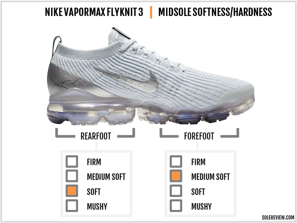 Vapormax store flyknit review