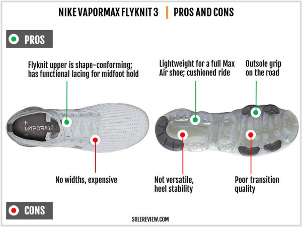 how to tighten nike flyease vapormax