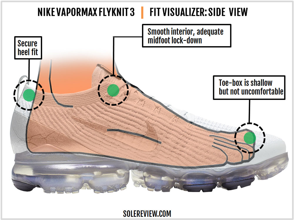 nike air vapormax fly