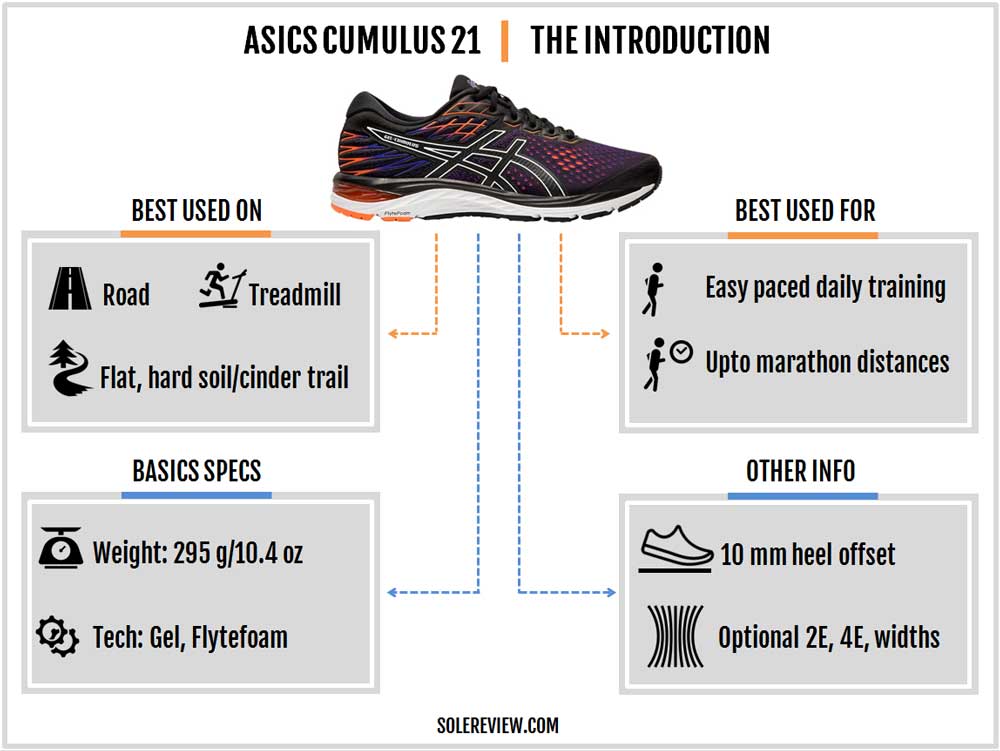 asics gel nimbus 21 drop