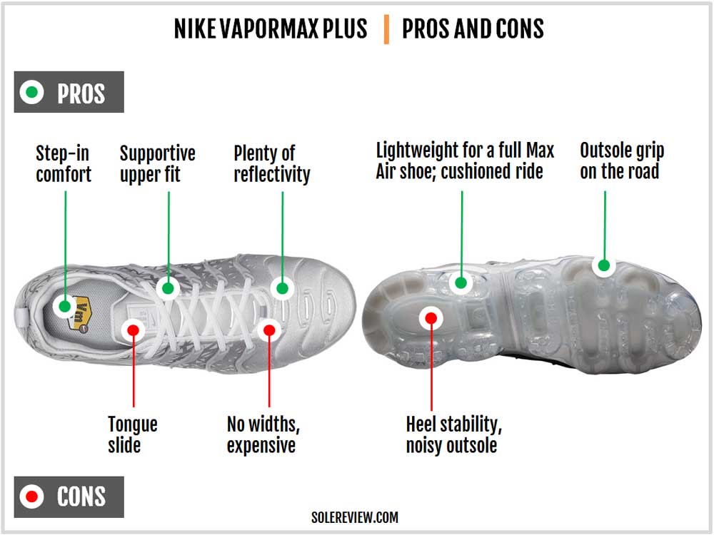 Nike_Air_VaporMax_Plus_pros_and_cons