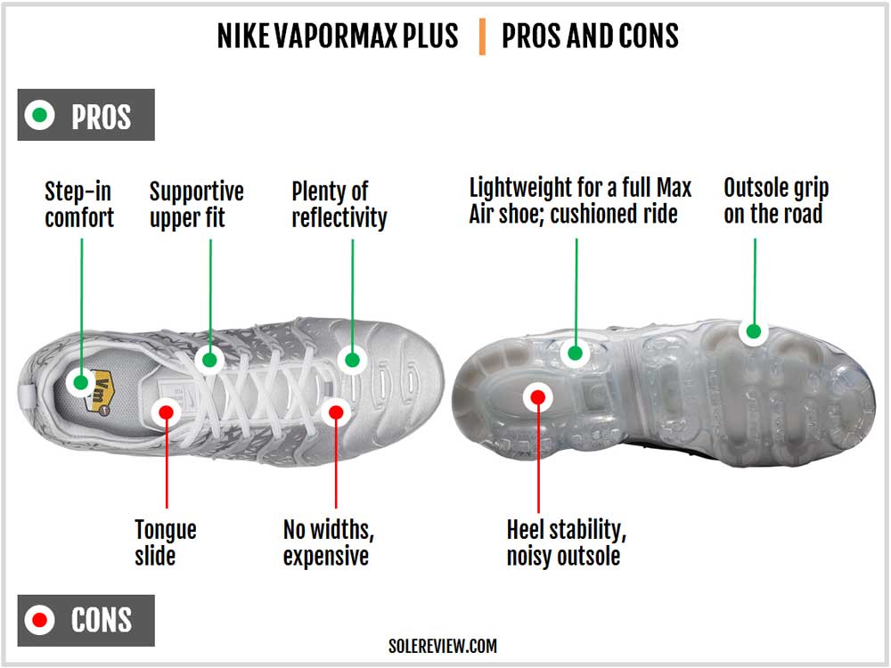 what material is vapormax plus