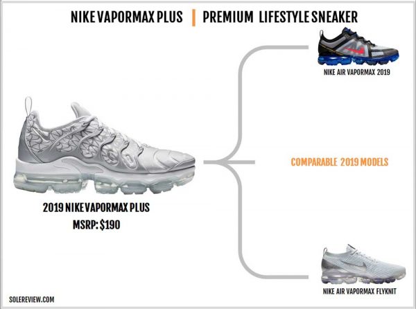 aliexpress vapormax review