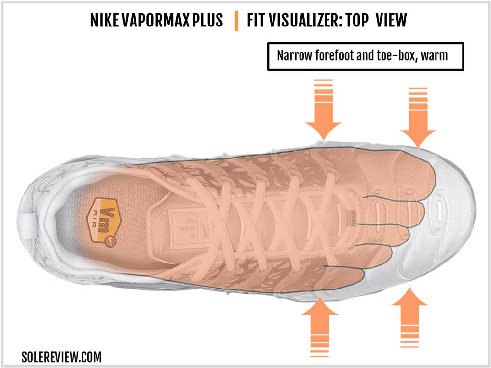 Nike Air VaporMax Plus Review – Solereview
