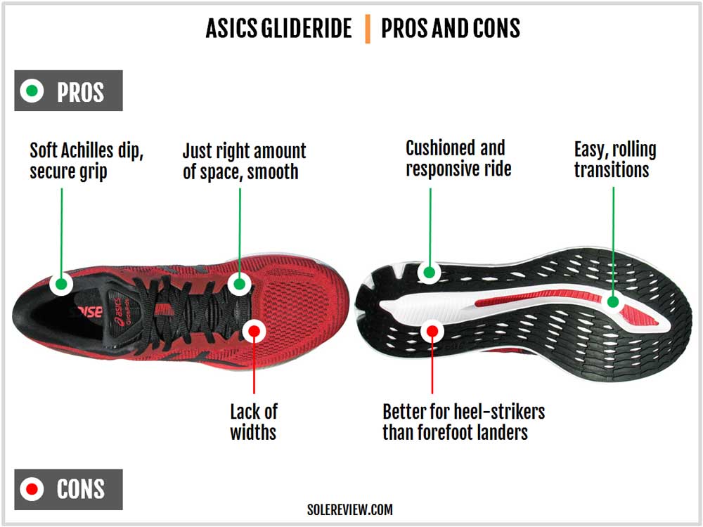Asics_Glideride_pros_and_cons