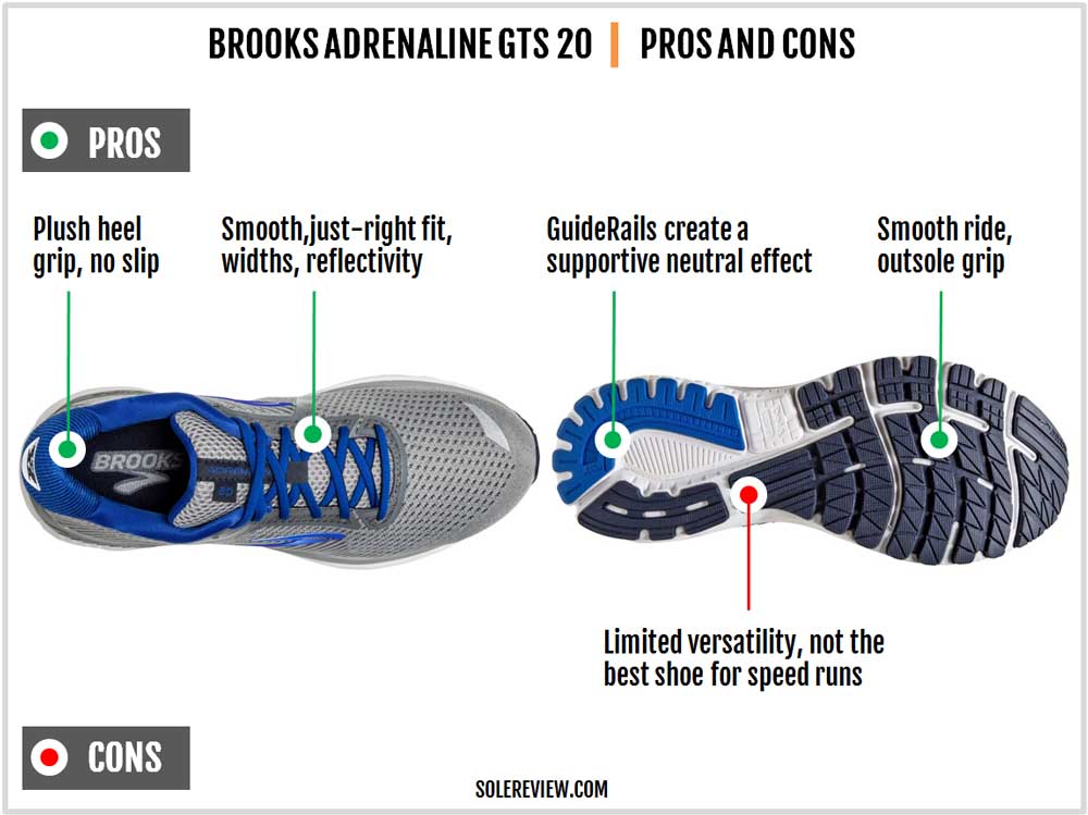 brooks adrenaline neutral