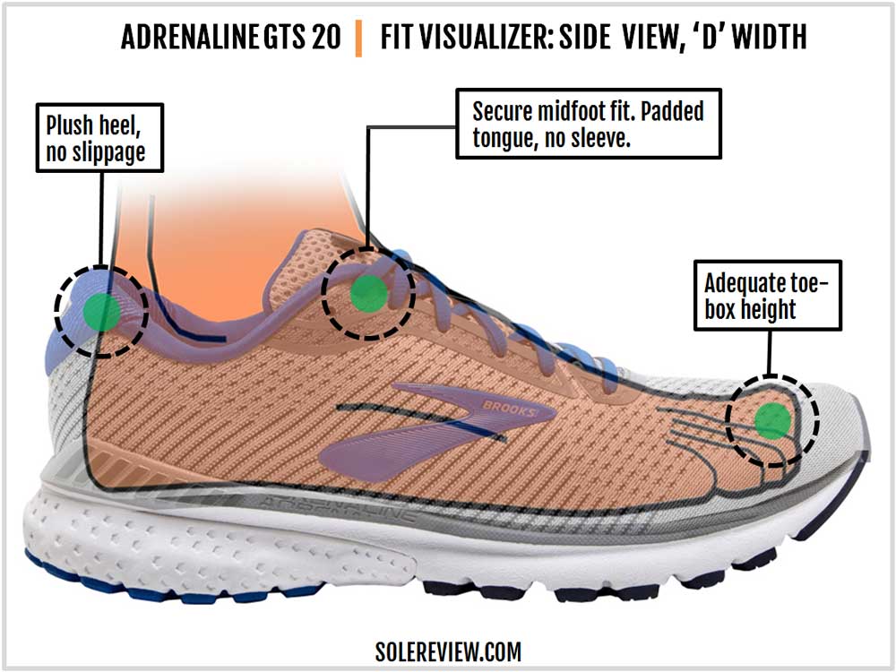 brooks adrenaline gts 18 wide fit