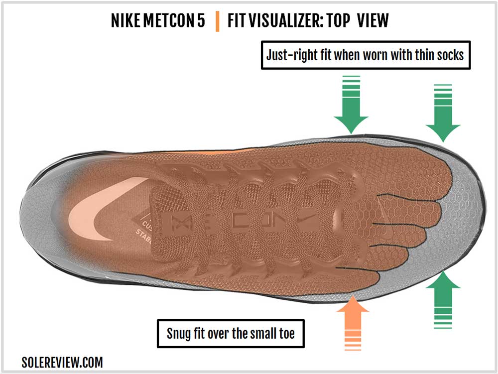 metcon 5 fit