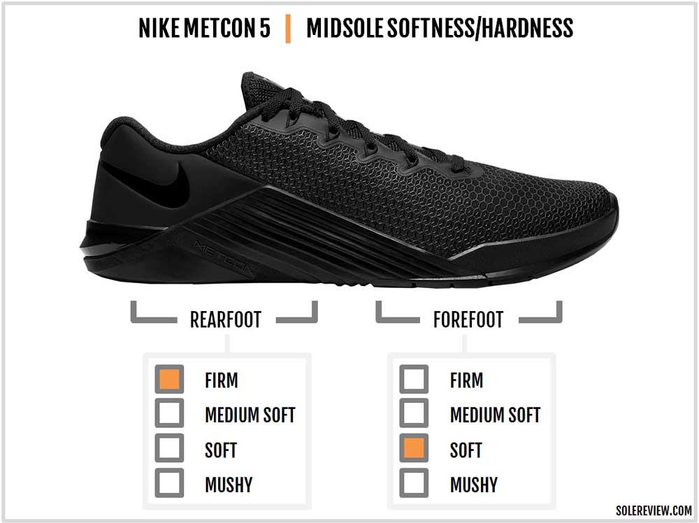 metcon lifting shoes