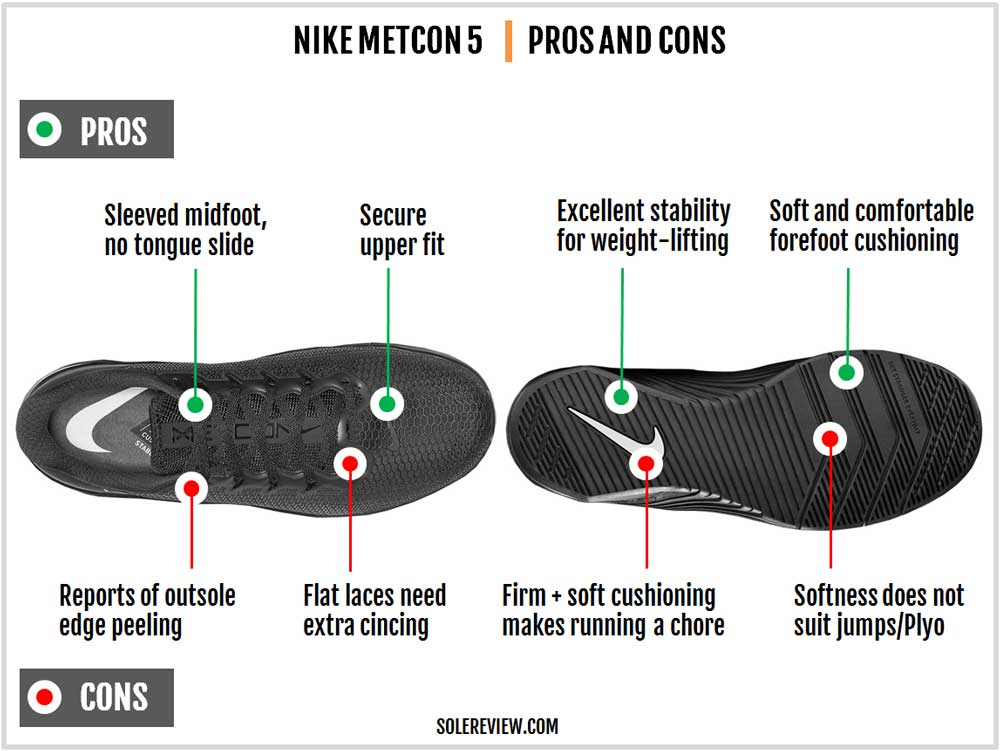 nike metcon for weightlifting