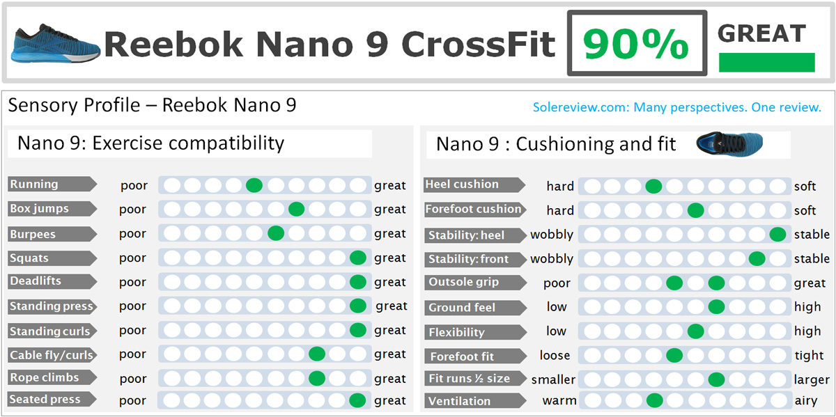 reebok width sizing