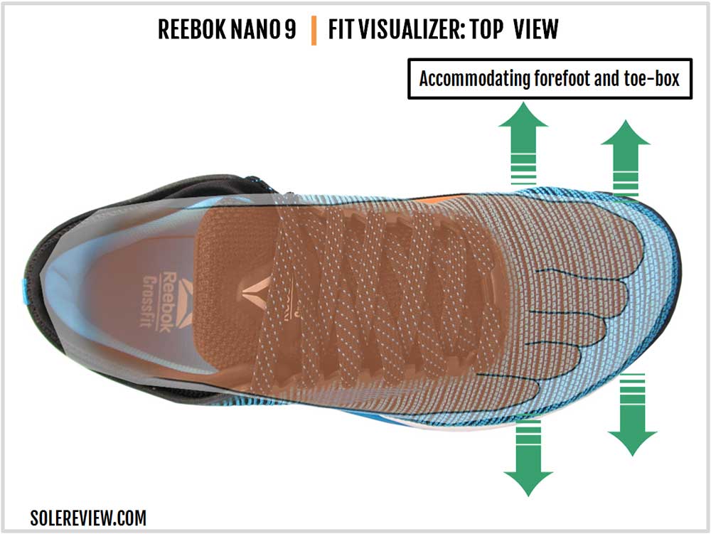 reebok wide toe box