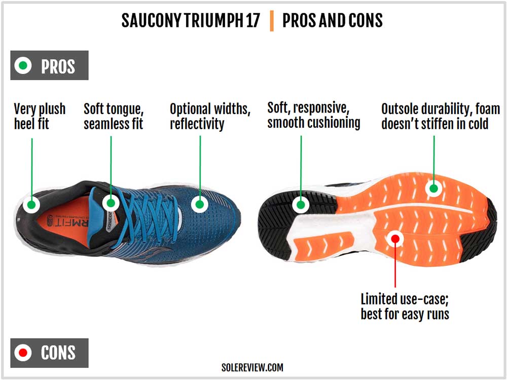 Saucony-Triumph_17_Pros_and_cons
