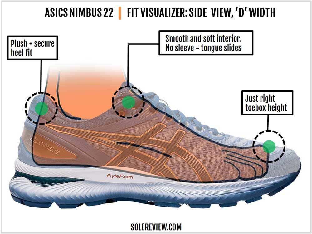 asics nimbus weight