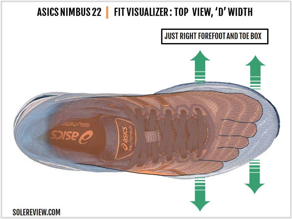 asics vs new balance width