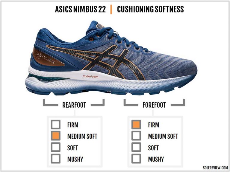 gel nimbus 22 sizing
