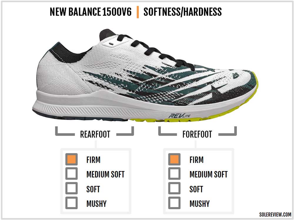 new balance ld5000v6 review