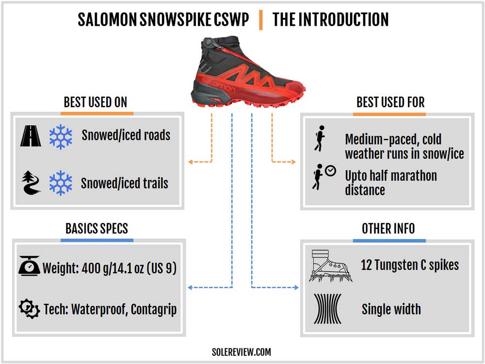 salomon snow spike cswp