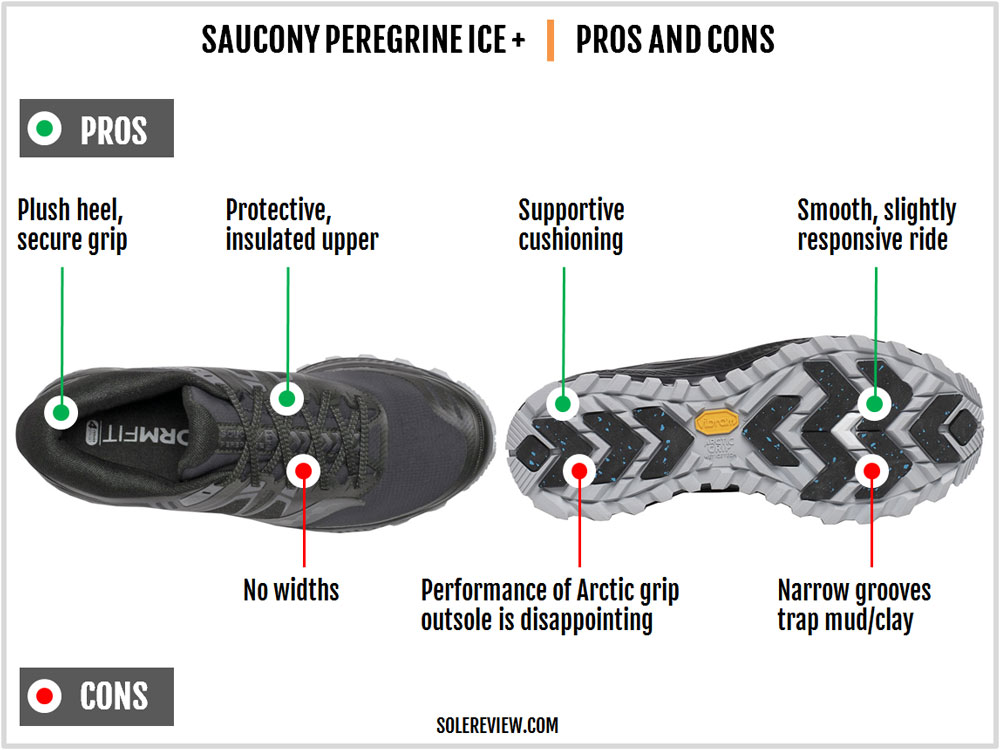 Saucony_Peregrine_ICE+_pros_and_cons