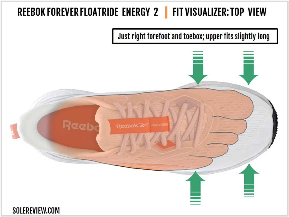 Reebok_Forever_Floatride_Energy_2-upper-fit
