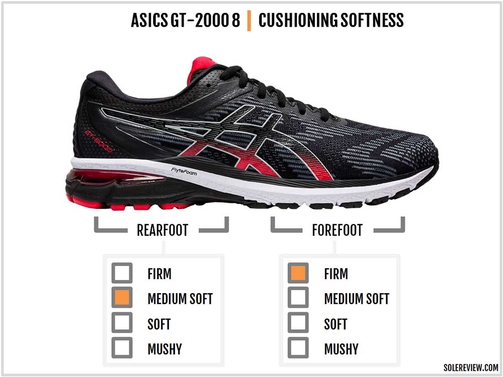 asics gel foundation vs gt 2000