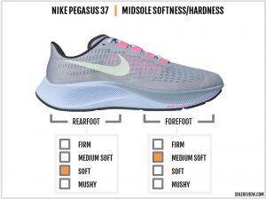 pegasus 37 weight in grams