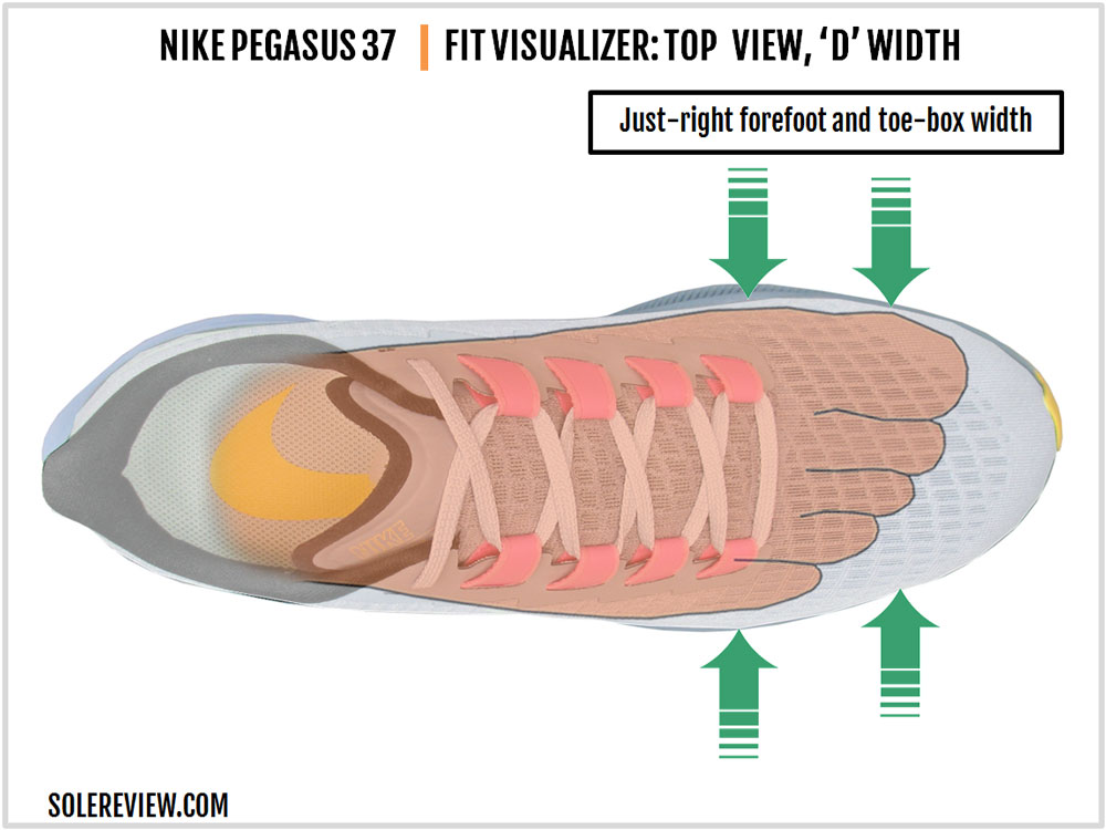 Nike_Pegasus_37_upper_fit
