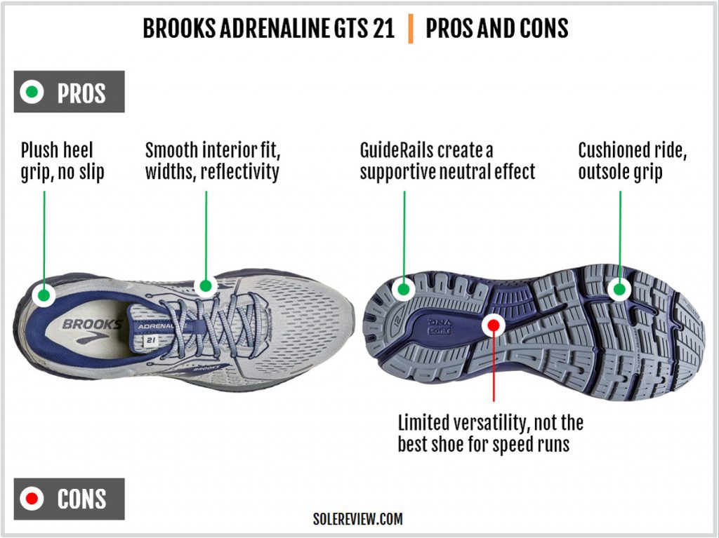 Pros and Cons of the Brooks Adrenaline GTS 21