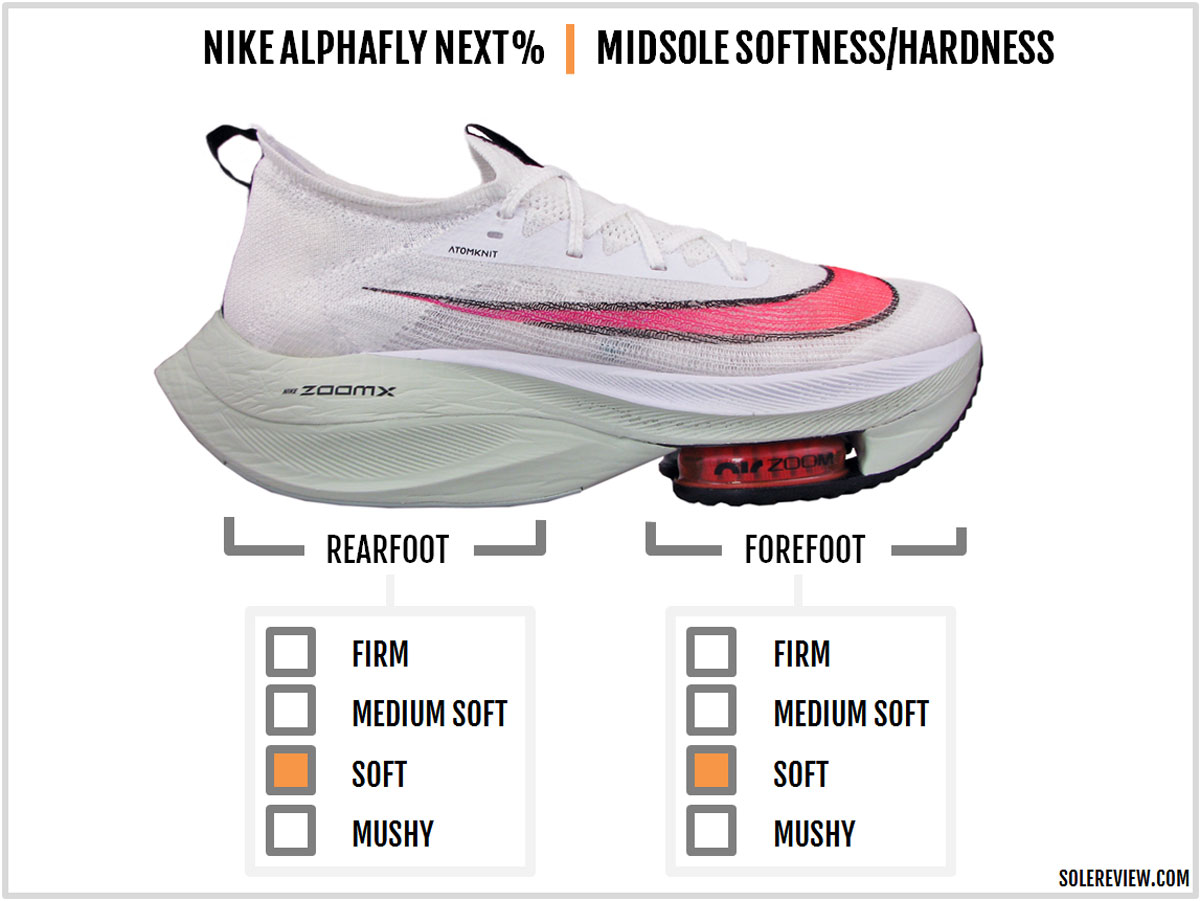 nike alpha fly review