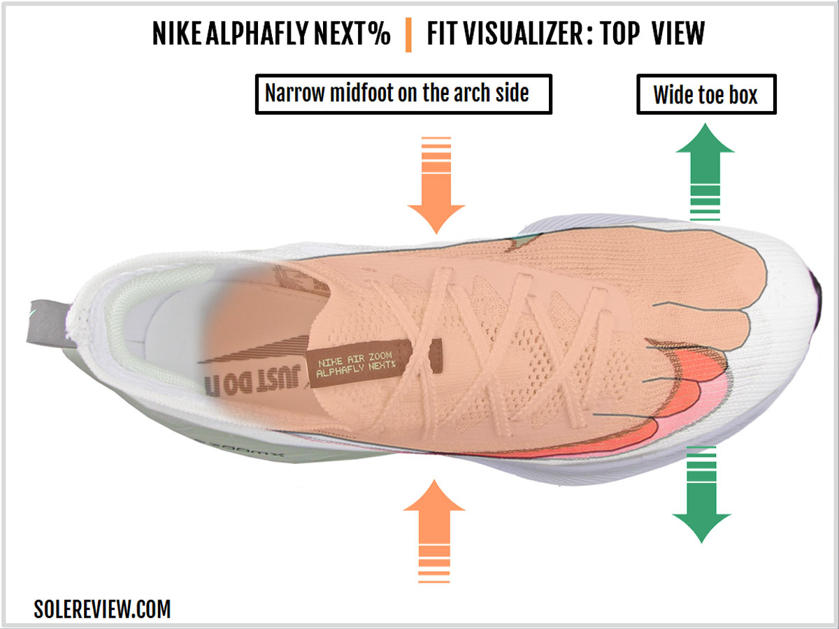 Nike_Alphafly_Next_upper-fit