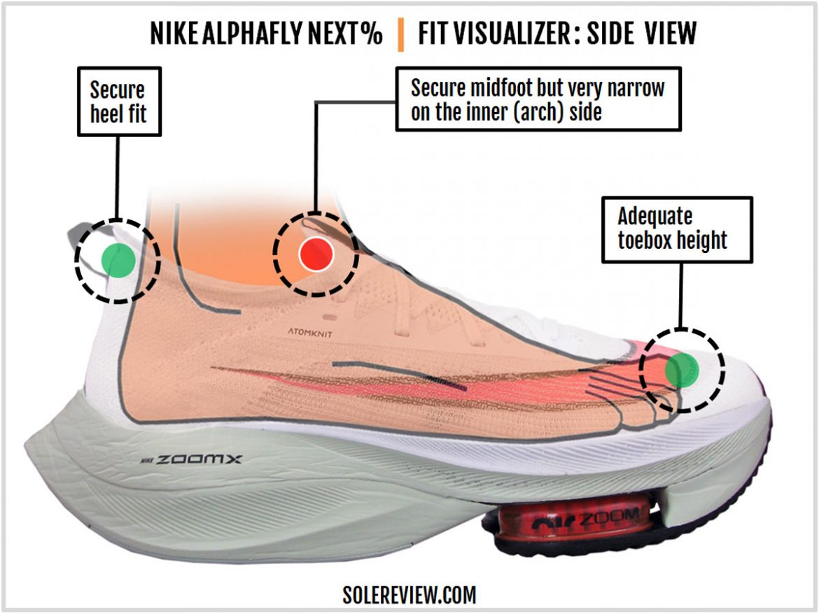 alphafly heel drop
