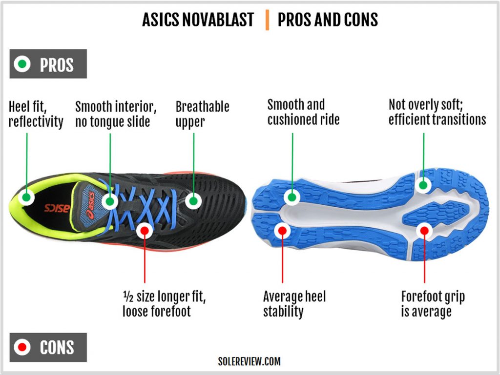 Pros and cons of the Asics Novablast