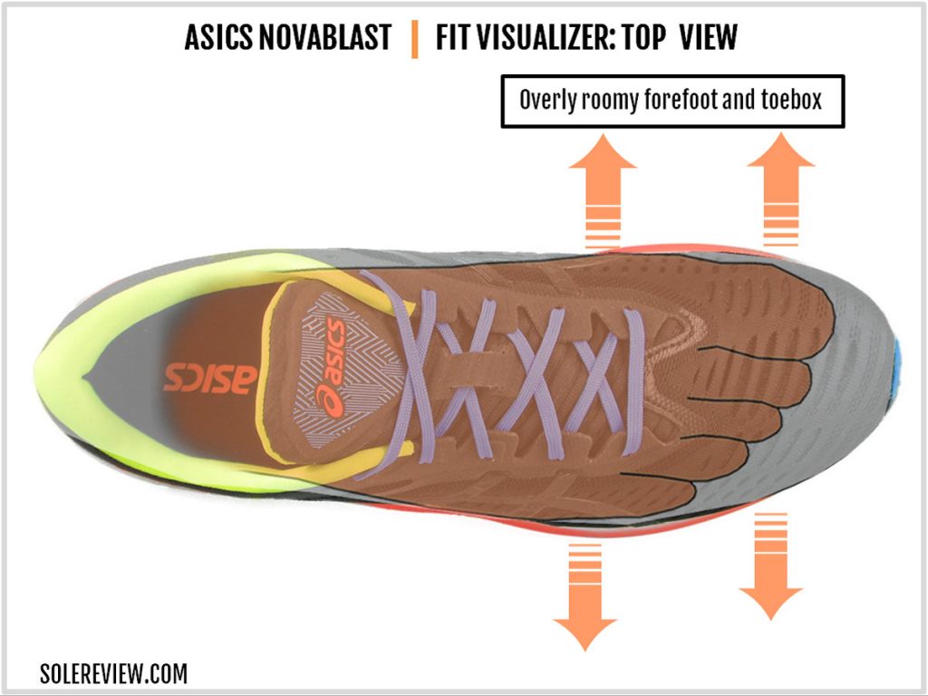 Upper fit of the Asics Novablast