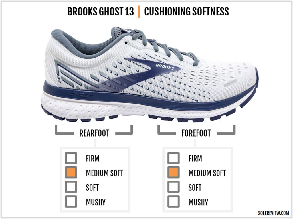 Cushioning softness of the Brook Ghost 13