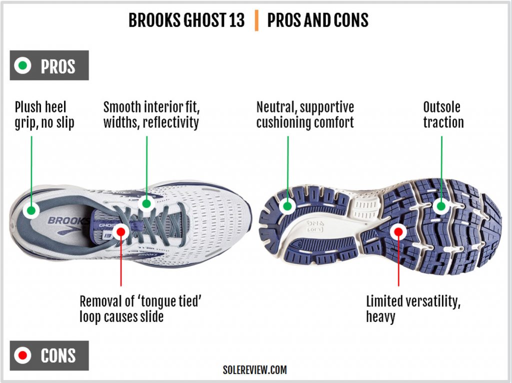 Pros and Cons of the Brook Ghost 13