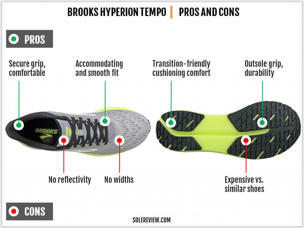 Pros and cons of the Brooks Hyperion Tempo