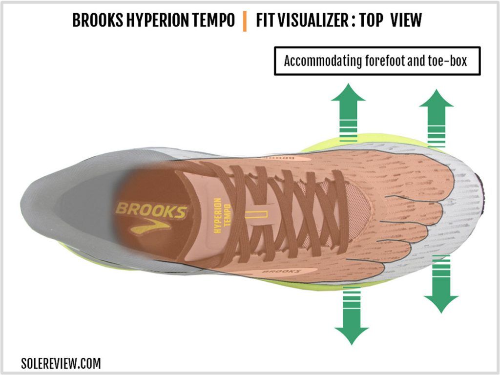 Upper fit of the Brooks Hyperion Tempo