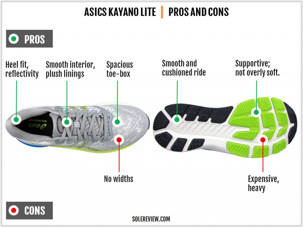 Pros and cons of the Asics Kayano Lite