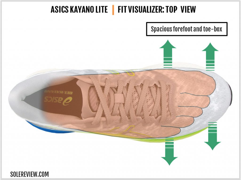 Upper fit of the Asics Kayano Lite